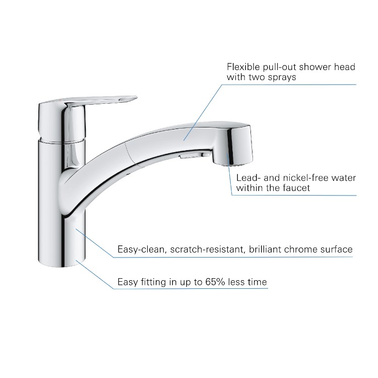 Grohe Start Quick Fix Single Lever Monobloc Pull Out Kitchen Tap- Chrome