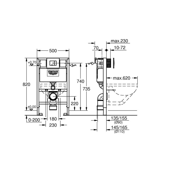 GRADE A1 - Grohe Rapid SL 0.82m 3 in 1 Set Low Noise Support Frame for Wall Hung WC