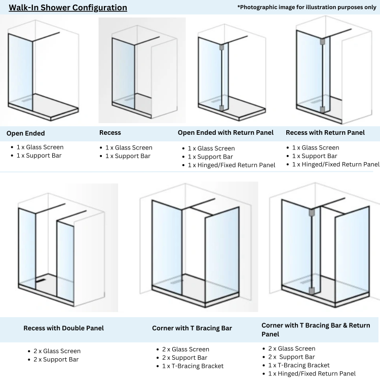 700mm Chrome Shower Screen for Wetroom & Walk In Shower with 300mm Hinged Flipper Panel - Corvus