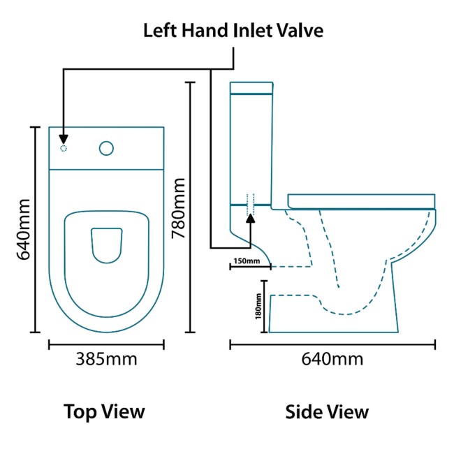 Dee Close Coupled Toilet and Full Pedestal Basin Bathroom Suite