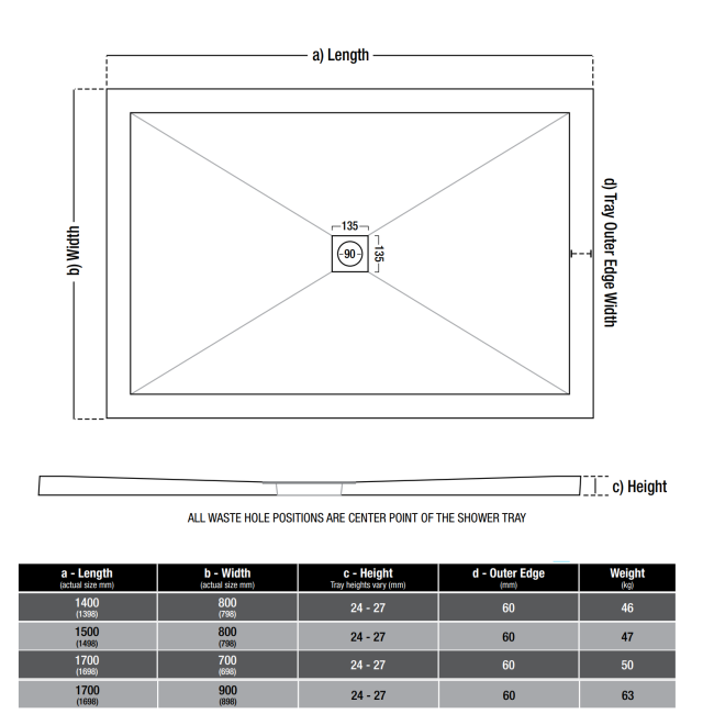 1400x800mm Rectangular Shower Tray with Waste - White Stone Resin Low Profile - Harmony