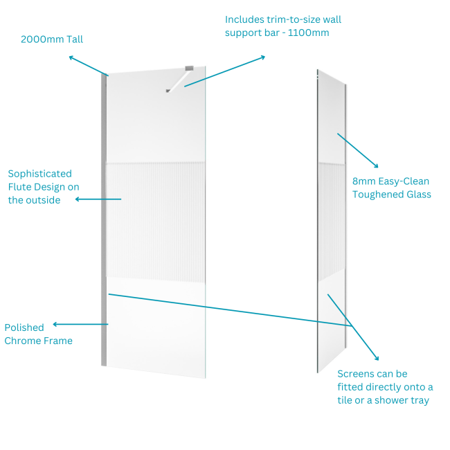 1600x800mm Fluted Glass Wetroom Shower Screen Enclosure - Matira