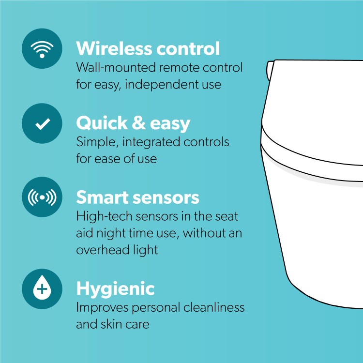 Wall Hung Smart Bidet Toilet Square - Purificare