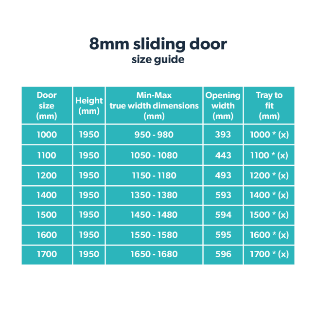 GRADE A1 - Sliding Shower Door 1200 8mm Glass - Pavo