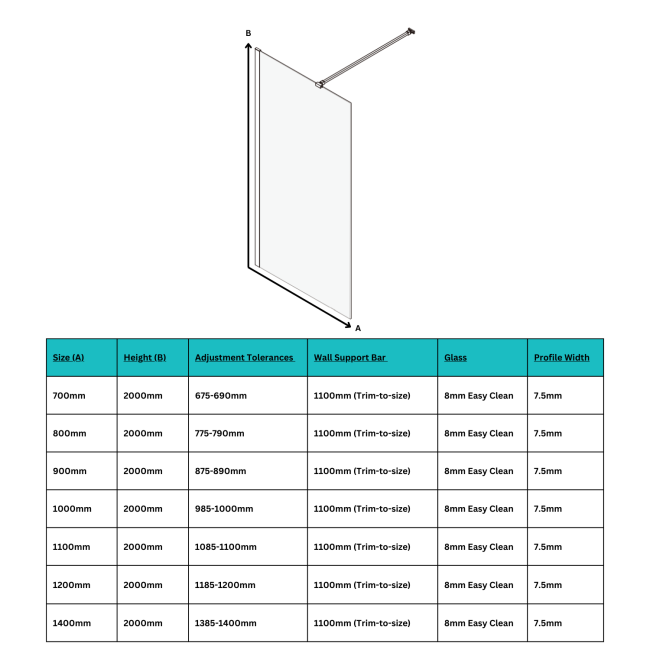 GRADE A1 - Wetroom Panel 1200mm Chrome 8mm Glass - Corvus Range