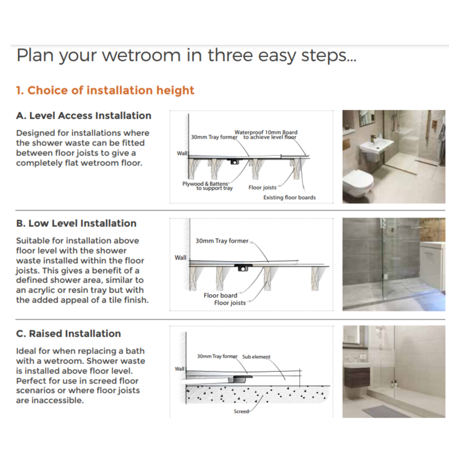 1400x900mm Wet Room Tileable Shower Tray Former with Linear End Drain - Live Your Colour