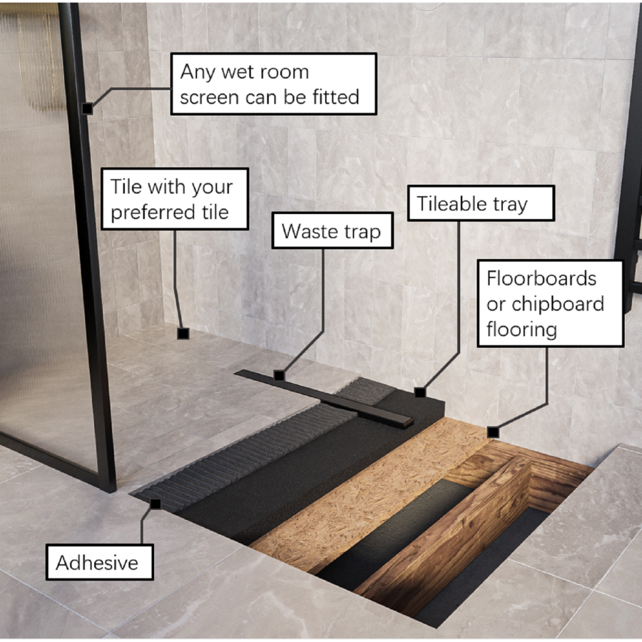 GRADE A1 - Blue Rectangular Wet Room Shower Tray with Offset Waste Position 1200 x 900mm - Live Your Colour