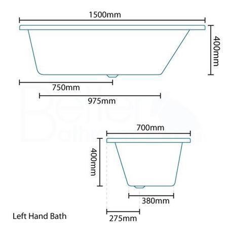 Tabor&trade; 1500 x 700 Bath