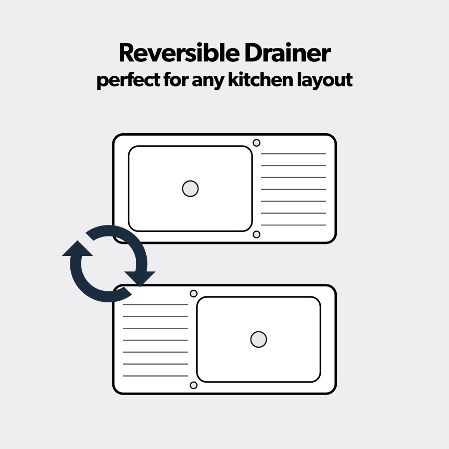 Single Bowl Grey Composite Kitchen Sink with Reversible Drainer- Rocklite Breadon