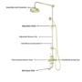 Brushed Brass Traditional Thermostatic Mixer Shower Set with Bath Filler Spout - Slide Rail Kit & Hand Shower - Camden