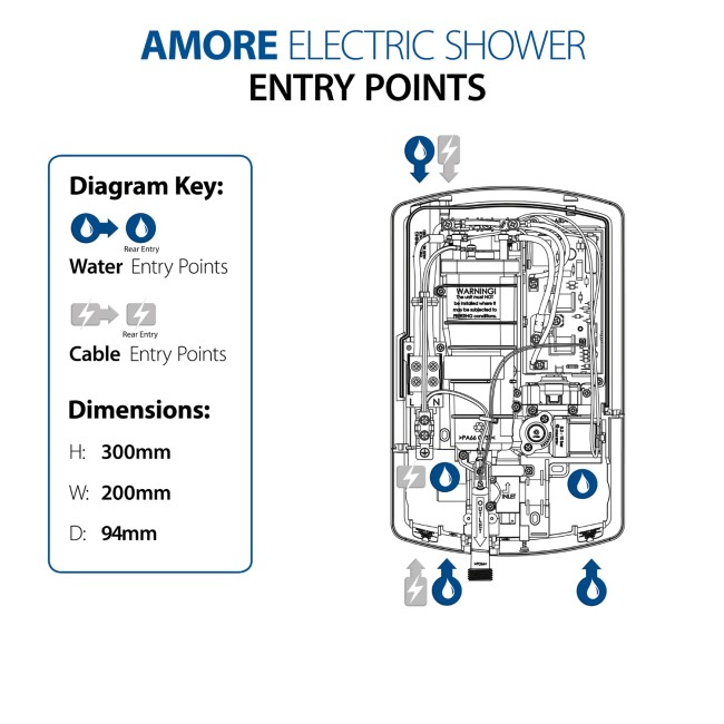 GRADE A1 - Triton Amore DuElec 9.5kW Black Electric Shower