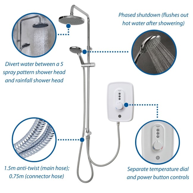 Triton Danzi Duelec 10.5kW Gloss White Electric Shower