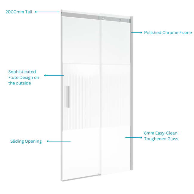 1000mm Fluted Glass Left Hand Sliding Shower Door 8mm Glass - Matira