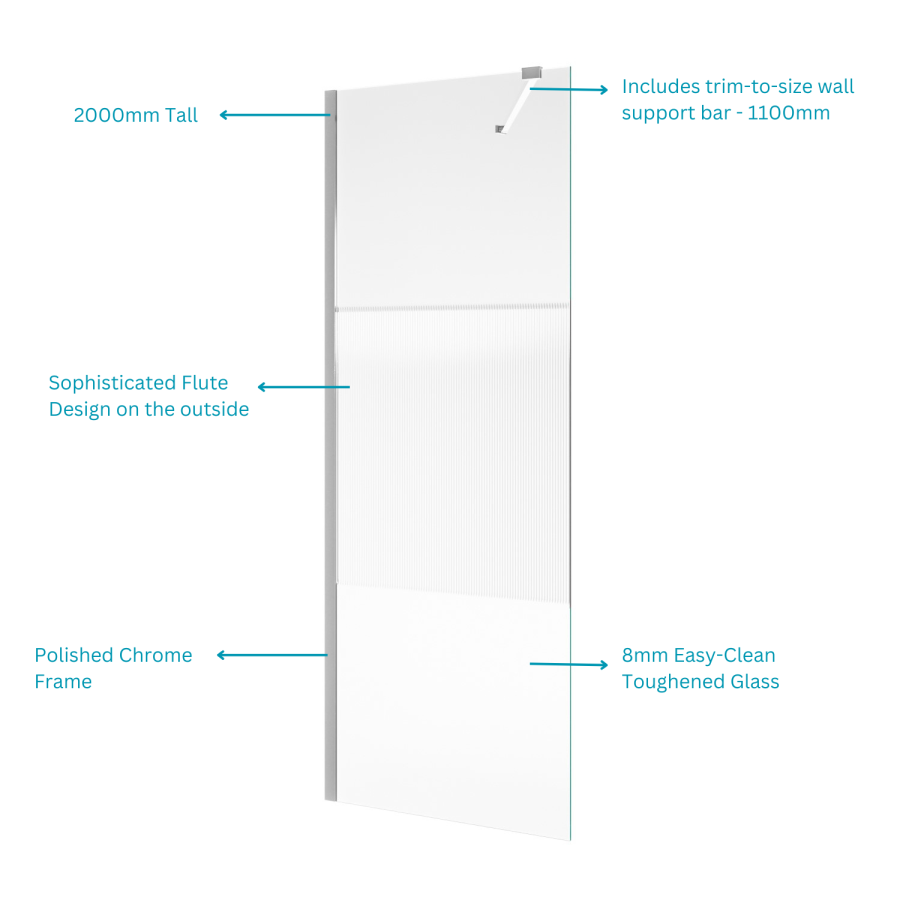 800mm Fluted Glass Shower Screen for Wetroom & Walk In Shower - Matira