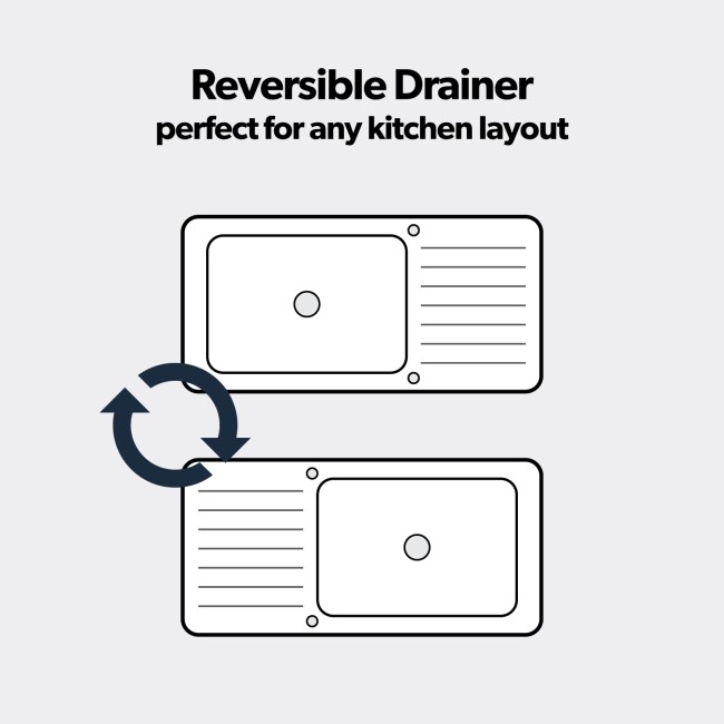 Single Bowl Grey Composite Kitchen Sink with Reversible Drainer- Rocklite Milton 860x500mm