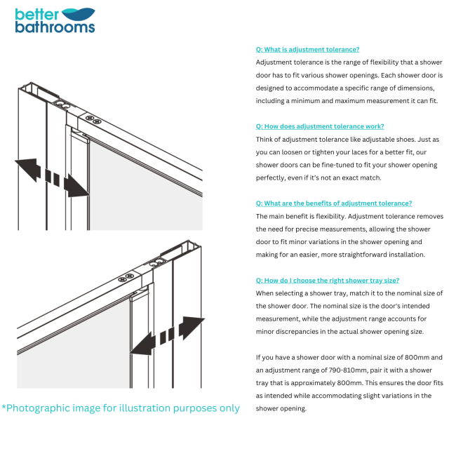 GRADE A1 - Black 900mm Hinged Shower Door - Pavo